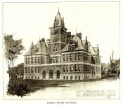 School House Plan “A” Ten Rooms, 1895 Architect: Orff & Joralemon Rendering Orff & Joralemon office brochure (Mpls Library History Collection)