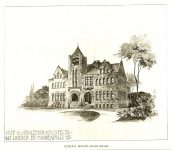 School House Eight Rooms, 1895 Architect: Orff & Joralemon Rendering Orff & Joralemon office brochure (Mpls Library History Collection)