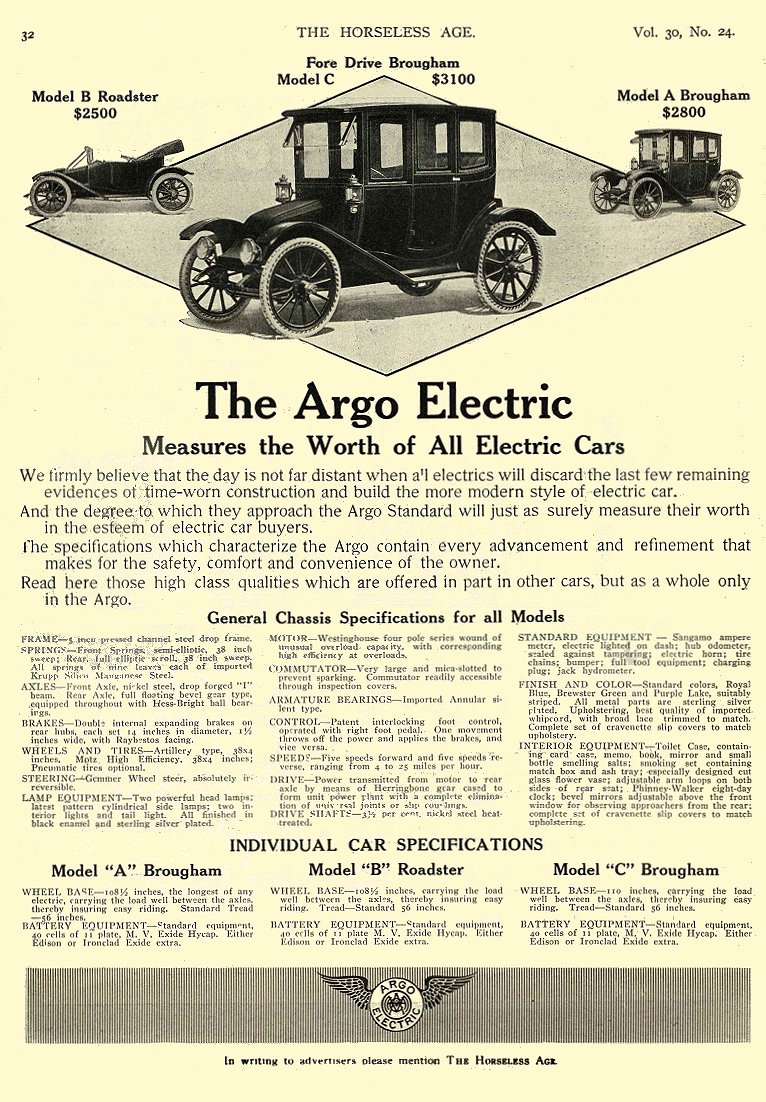 1912 12 11 ARGO Electric Measures the Worth of All Electric Cars Argo Electric Vehicle Company Factories, Saginaw, MICH Metzger-Herrington-Argo Co, Distributors THE HORSELESS AGE December 11, 1912 8.25″x11.75″ page 32