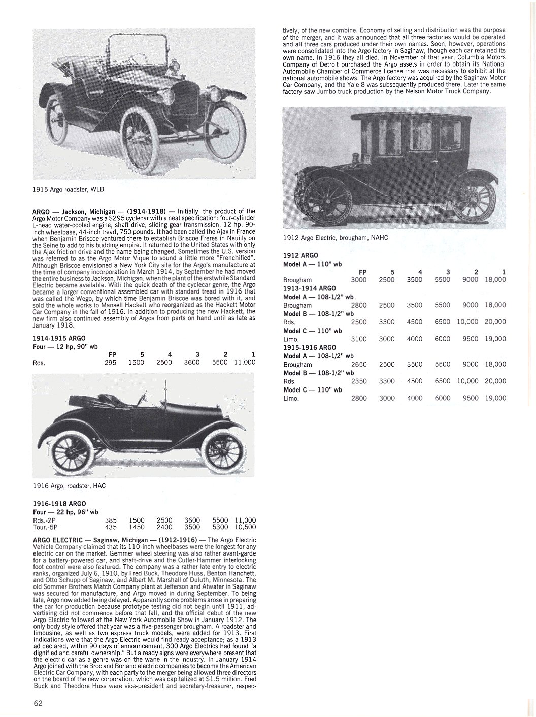 ARGO Electric Saginaw, Michigan 1912-1916 Standard Catalog of AMERICAN CARS 1805-1942 By Beverly Rae Kimes & Henry Austin Clark, Jr. Krause Publications ISBN: 0-87341-428-4 8.5″x11″ page 62