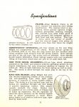 1953 KING MIDGET ASSEMBLY BOOK and SERVICE MANUAL Specifications MIDGET MOTORS SUPPLY Athens, OHIO 5″x6.75″ page 11