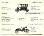 1910 ELECTRIC PLEASURE CARS. KIMBALL     CLARK     COLUMBUS MoToR’s 1910 MoToR CAR DIRECToRY Published By MoToR, New York 10″x7.25″ page 118