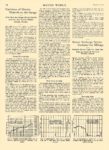 1915 10 20 ELECTRIC Vehicle Article Usefulness of Electric Depends on Garage Battery Exchange System Increases MOTOR WORLD October 20, 1915 8.5″x11.75″ page 10