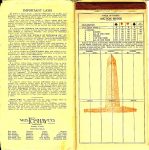 Foshay Tower Auction Bridge scorebook 4.25″x8.5″ Inside pages