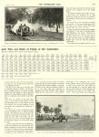 1911 8 30 NATIONAL Elgin’s National Stock Chassis Races Marred by Accidents ZENGEL IN NATIONAL SWINGING WIDE THE HORSELESS AGE August 30, 1911 University of Minnesota Library 8.25″x11.5″ page 321