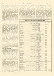 1911 8 17 NATIONAL Big Day for National at Worcester National Motor Vehicle Co. Indianapolis, IND MOTOR AGE August 17, 1911 8.5″x12″ page 14