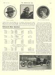 1912 5 22 NATIONAL Indy 500 Awaiting Second Five Century Race By Jerome T. Shaw Records Held by the Indianapolis Motor Speedway THE HORSELESS AGE May 22, 1912  University of Minnesota Library 8.75″x11.75″ page 911
