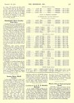 1912 12 18 NATIONAL The Past Year’s New Records on Speedways and Mile Tracks THE HORSELESS AGE December 18, 1912 8.5″x11.5″ page 917