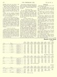 1912 9 4 NATIONAL FOUR CARS IN ILLINOIS TROPHY RACE Equipment Results of the Races On Friday August 30 THE HORSELESS AGE September 4, 1912 University of Minnesota Library8.5″x11.5″ page 340