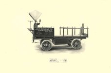 1903 The Vehicle Equipment Co. ELECTRIC VEHICLES HIGH GRADE ELECTRIC AUTOMOBILES PLEASURE VEHICLES COMMERCIAL VEHICLES VEHICLE EQUIPMENT COMPANY The RAINIER COMPANY, General Sales Agents New York, New York 11″x7.25″ page 21