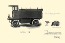 1903 The Vehicle Equipment Co. ELECTRIC VEHICLES HIGH GRADE ELECTRIC AUTOMOBILES PLEASURE VEHICLES COMMERCIAL VEHICLES VEHICLE EQUIPMENT COMPANY The RAINIER COMPANY, General Sales Agents New York, New York 11″x7.25″ page 23