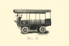 1903 The Vehicle Equipment Co. ELECTRIC VEHICLES HIGH GRADE ELECTRIC AUTOMOBILES PLEASURE VEHICLES COMMERCIAL VEHICLES VEHICLE EQUIPMENT COMPANY The RAINIER COMPANY, General Sales Agents New York, New York 11″x7.25″ page 24