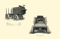 1903 The Vehicle Equipment Co. ELECTRIC VEHICLES HIGH GRADE ELECTRIC AUTOMOBILES PLEASURE VEHICLES COMMERCIAL VEHICLES VEHICLE EQUIPMENT COMPANY The RAINIER COMPANY, General Sales Agents New York, New York 11″x7.25″ page 40