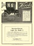 1908 12 3 WOODS Electric The WINTER ARISTOCRAT Woods Motor Vehicle Company Chicago, ILL MOTOR AGE December 3, 1908 8.5″x12″ page 75