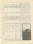 1911 6 1 Indy 500 Many Sufferers From Tire Troubles MOTOR AGE page 15