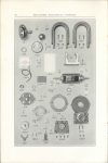 1913 SPLITDROFF MAGNETOS Catalogue 51 page 10