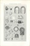 1913 SPLITDROFF MAGNETOS Catalogue 51 page 14