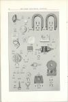 1913 SPLITDROFF MAGNETOS Catalogue 51 page 18