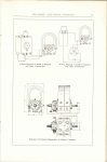 1913 SPLITDROFF MAGNETOS Catalogue 51 page 21