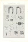1913 SPLITDROFF MAGNETOS Catalogue 51 page 22