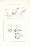 1913 SPLITDROFF MAGNETOS Catalogue 51 page 25