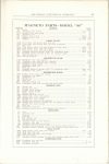 1913 SPLITDROFF MAGNETOS Catalogue 51 page 39