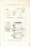 1913 SPLITDROFF MAGNETOS Catalogue 51 page 9