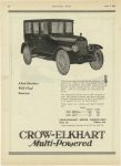 1920 4 1 ALERT DEALER WILL FIND SUCCESS CROW-ELKHART Mulit Powered The Crow-Elkhart Motor Co. Elkhart, Indiana MOTOR AGE page 84