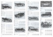 1900 – 1936 AUBURN AUTOMOBILE COMPANY AUBURN INDIANA Standard Catalog of American Cars page 72 & 73
