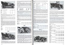 STUDEBAKER Standard Catalog of American Cars pages 1412 & 1413