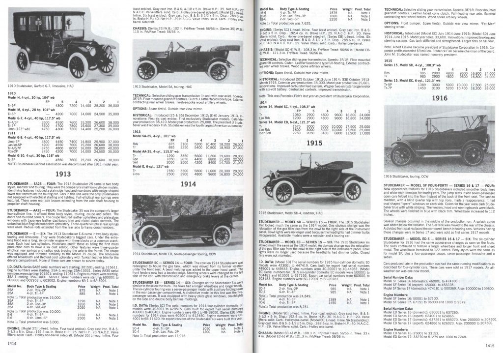 STUDEBAKER Standard Catalog of American Cars pages 1414 & 1415