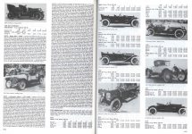 STUTZ Stutz Motor Car Company of America, Inc. Indianapolis, Indiana Standard Catalog of American Cars page 1442 & 1443