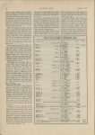1911 8 17 NATIONAL Hosts Gather for Road Championships MOTOR AGE AACA Library page 14
