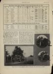 1911 8 24 NATIONAL National Racing Stage Set at Elgin MOTOR AGE AACA Library page 2