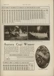 1911 8 31 NATIONAL Herr in National Wins the Illinois Cup MOTOR AGE AACA Library page 13