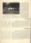 1912 9 4 STUTZ De Palma in Mercedes Wins Elgin National and Free For All Races THE HORSELESS AGE AACA Library page 336