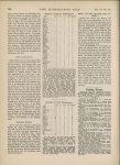 1914 12 9 SUMMARY OF THE 1914 ROAD AND SPEEDWAY RACES THE HORSELESS AGE U of MN Library page 840b