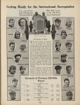 1915 5 19 Indy 500 Getting Ready for the International Sweepstakes By Jerome T. Shaw THE HORSELESS AGE AACA Library page 669