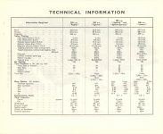 1939 RUDGE Quality Motor Cycles TECHNICAL INFORMATION Reproduction page 11