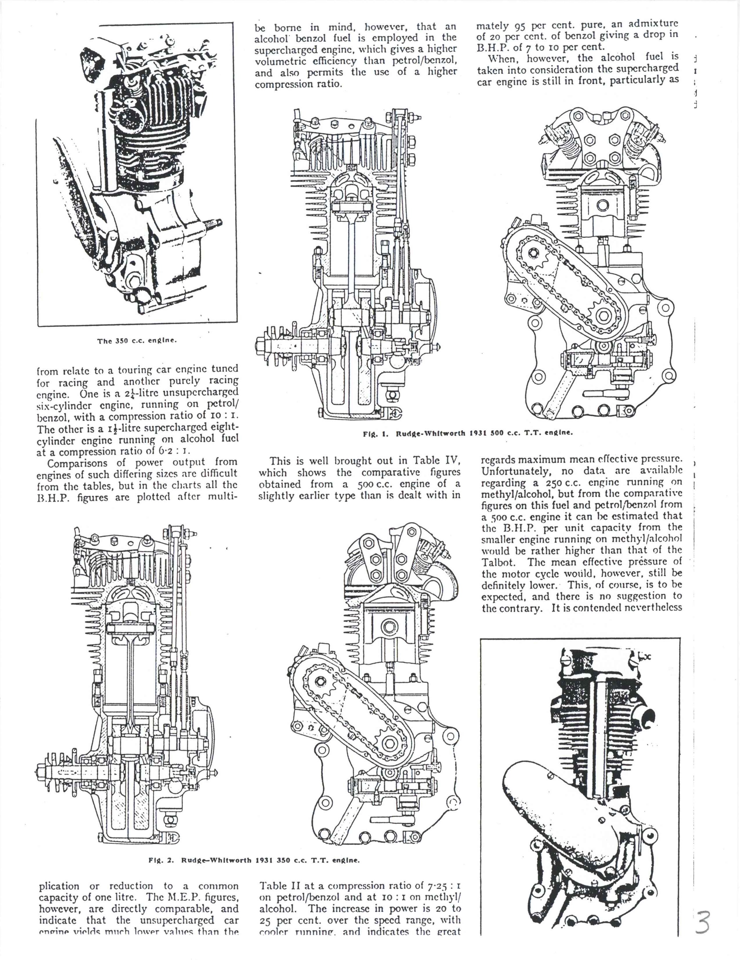 1932 5 MOTOR CYCLE ENGINES SOME NOTES on their Development and ...