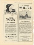 1906 6 21 POPE-WAVERLEY Electric THE AUTOMOBILE 9″×12″ page 87