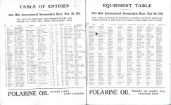 1911 5 30 Indy 500 TABLE OF ENTRIES LE Banks 1911 Program Source: Indianapolis Public Library