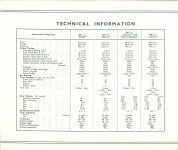 1939 RUDGE Quality Motor Cycles TECHNICAL INFORMATION Original 9″x8″ page 1d