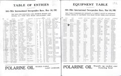 1911 Indy 500 program TABLE OF ENTRIES
