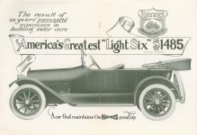 1915 THE HAYNES AMERICA’S FIRST CAR America’s Greatest “Light Six” $1485 A Car that maintains the HAYNES prestige 8.75″x11.5″ pages 12 & 13