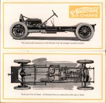 1915 National MOTOR CARS b AACA Library pages 18 & 19