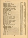 1917 National PARTS PRICE LIST AF AK AACA Library page 12