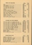 1917 National PARTS PRICE LIST AF AK AACA Library page 15