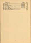 1917 National PARTS PRICE LIST AF AK AACA Library page 18