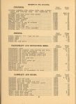 1917 National PARTS PRICE LIST AF AK AACA Library page 20